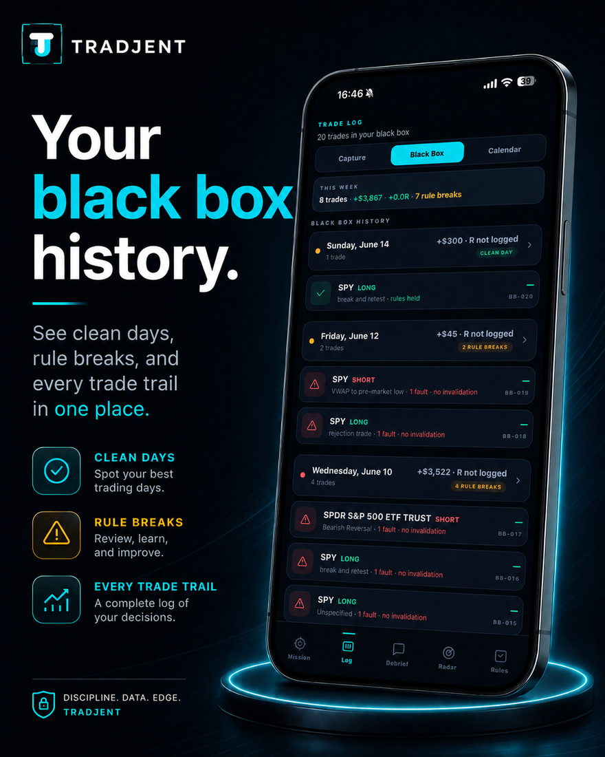 Your black box history