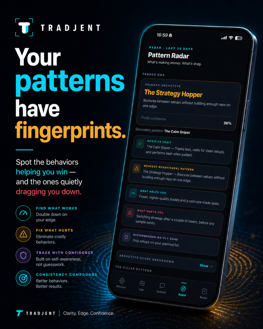 Pattern Radar and Trader DNA
